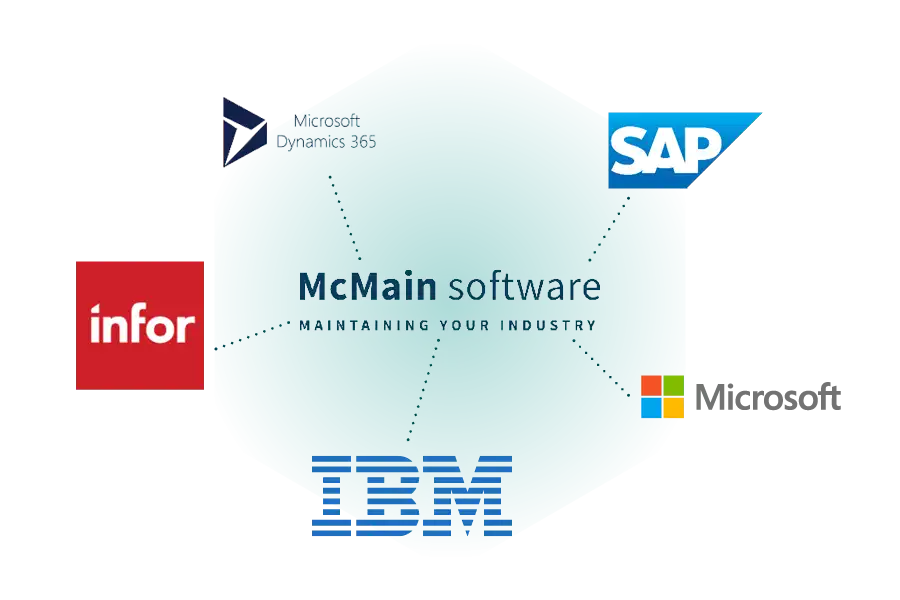 McMain Online connections