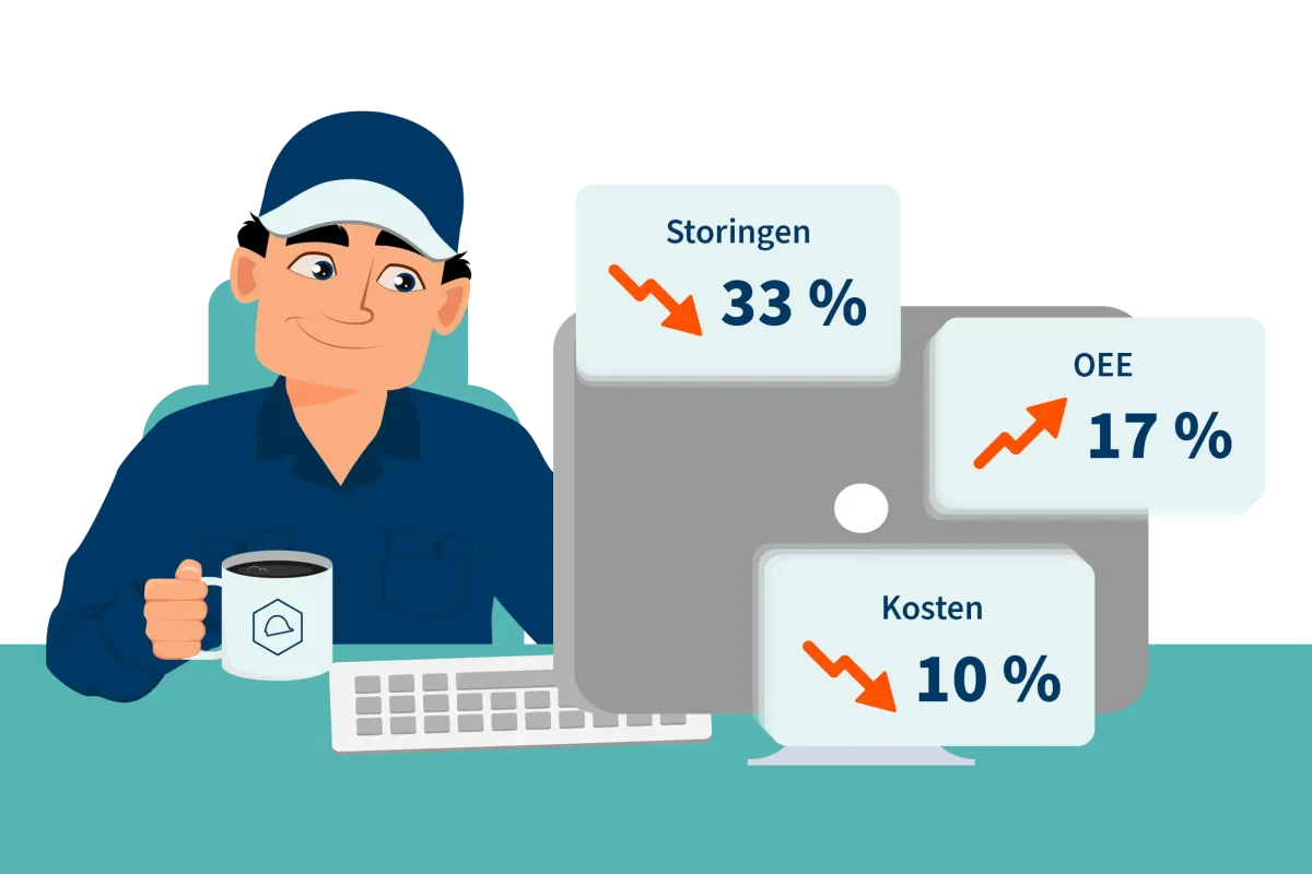 Maintenance Manager onderhouds KPI's
